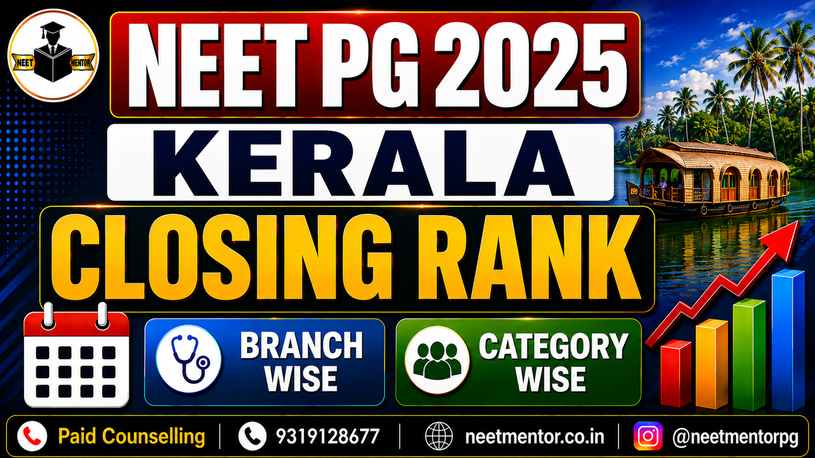 NEET PG 2026 Kerala Government & Private Medical Colleges Closing Ranks – Category-Wise & Branch-Wise
