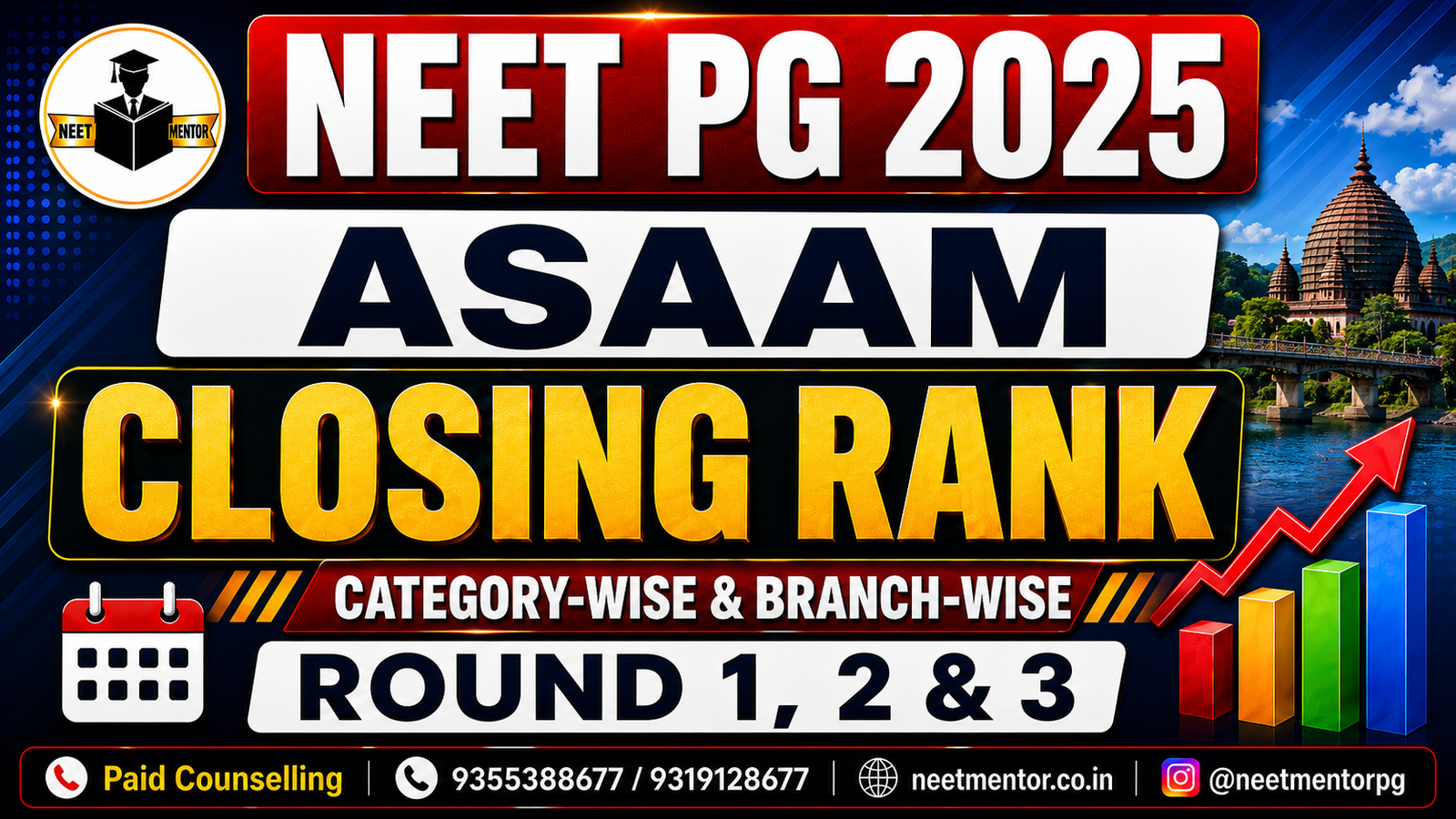 NEET PG 2025 Assam Government Medical College Closing Ranks – Category-Wise & Branch-Wise