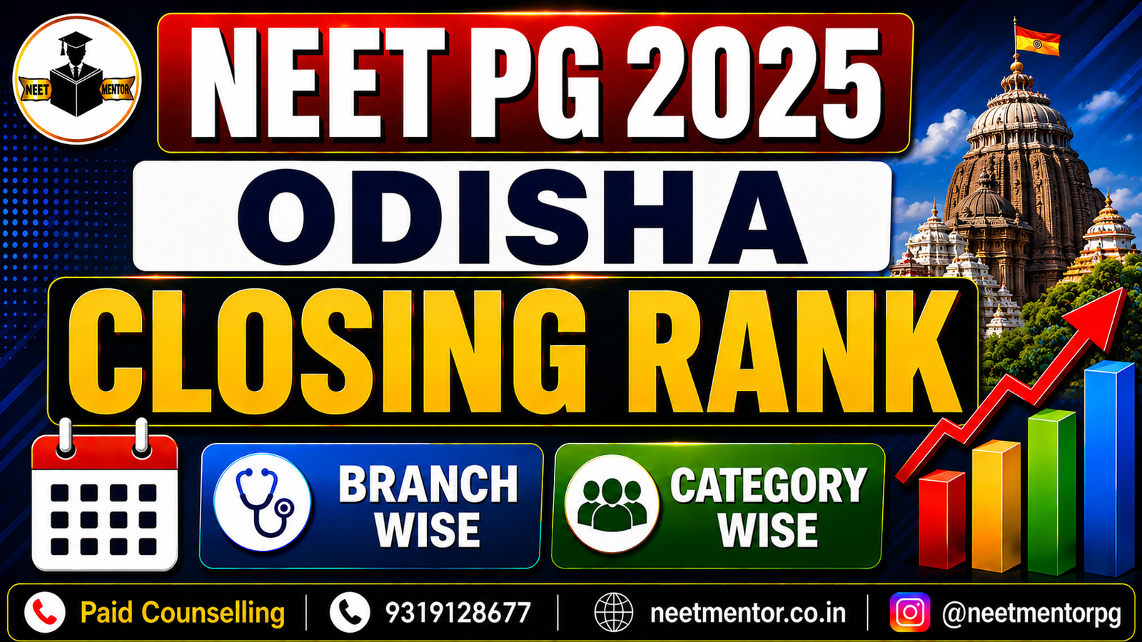 NEET PG 2026 Odisha Government & Private Medical Colleges Closing Ranks – Category-Wise & Branch-Wise
