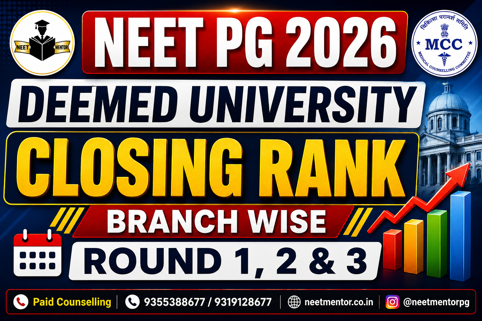 NEET PG 2025 Deemed University Closing Ranks (Branch-Wise) – All Rounds Cut-Off Data