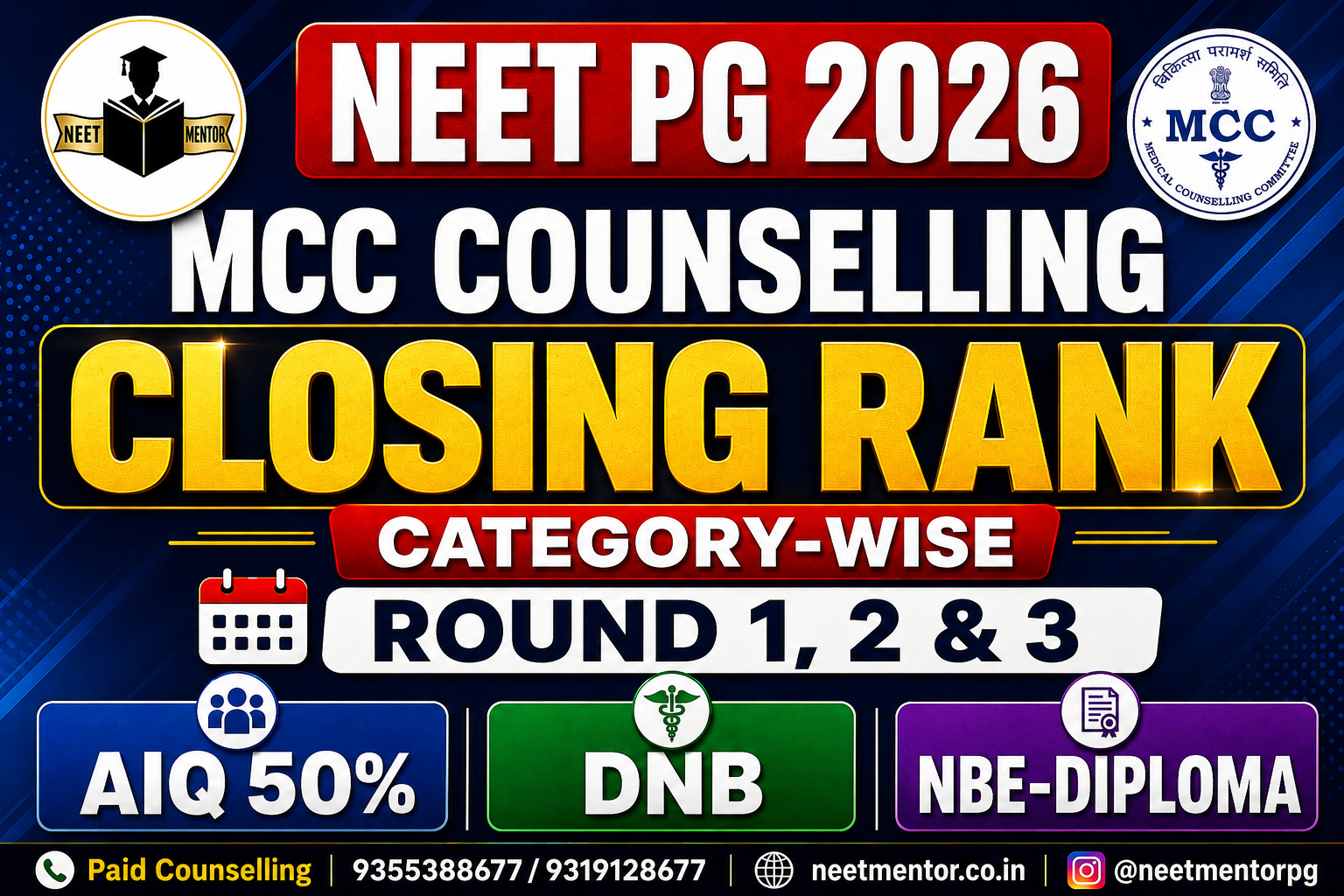 NEET PG 2025 MCC Counselling Closing Rank (Round 1, 2 & 3) – Category Wise AIQ, DNB & NBE-Diploma