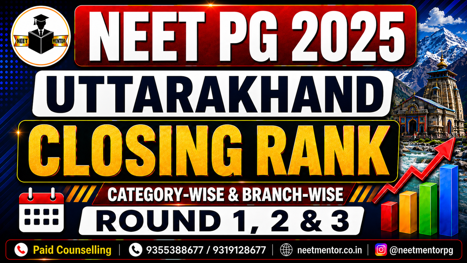 NEET PG 2026 Uttarakhand Government & Private Medical Colleges Closing Ranks – Category-Wise & Branch-Wise