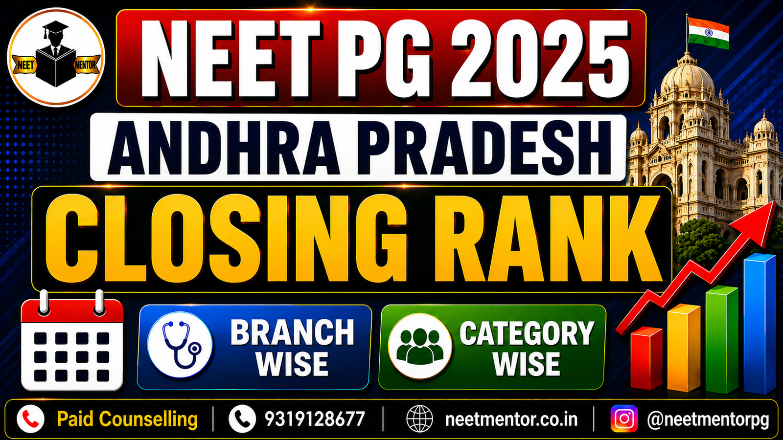 NEET PG 2025 Andhra Pradesh Government & Private Medical Colleges Closing Ranks – Category-Wise & Branch-Wise
