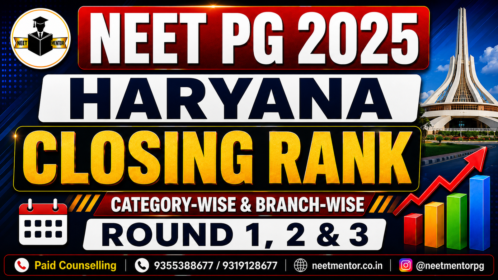 NEET PG 2026 Haryana Government & Private Medical Colleges Closing Ranks – Category-Wise & Branch-Wise