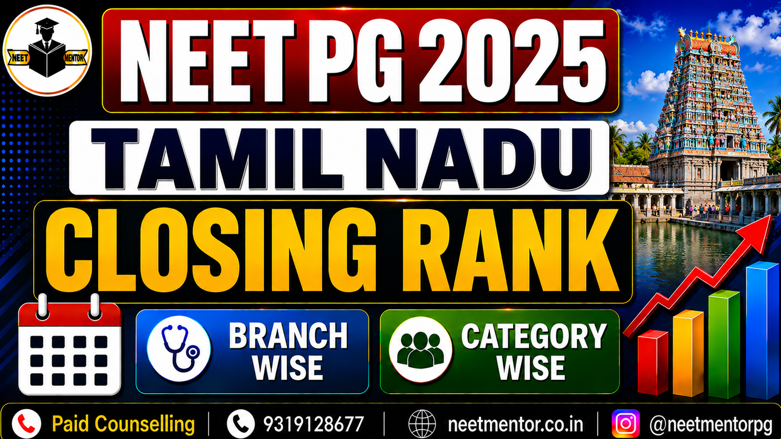 NEET PG 2026 TAMIL NADU Government & Private Medical Colleges Closing Ranks – Category-Wise & Branch-Wise