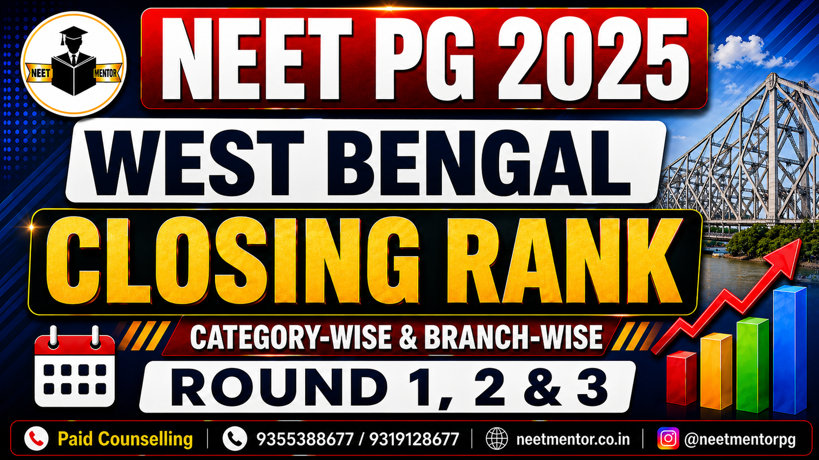 NEET PG 2025 West Bengal Government & Private Medical Colleges Closing Ranks – Category-Wise & Branch-Wise