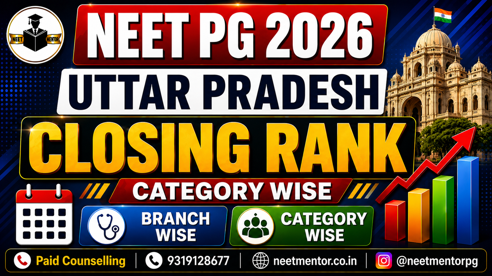 NEET PG 2025 UTTAR PRADESH CLOSING RANK CATEGORY-WISE