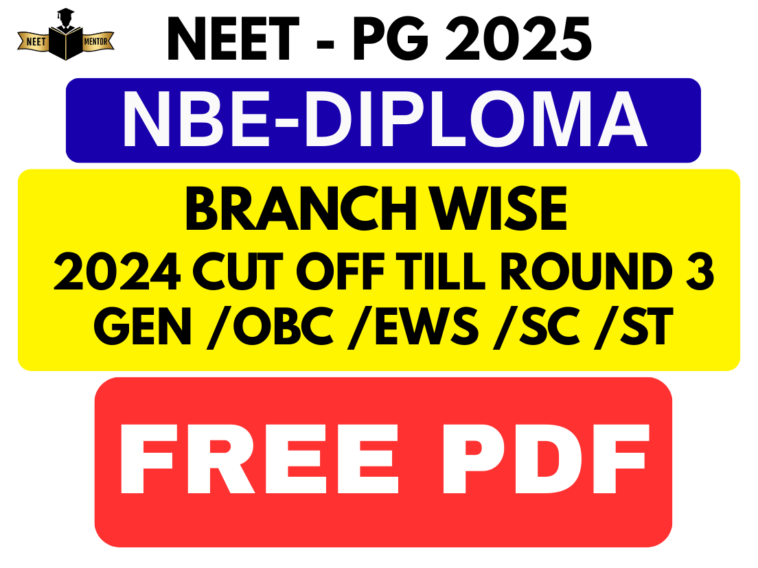 NEET PG 2025 NBE-DIPLOMA CUT-OFF BRANCH WISE