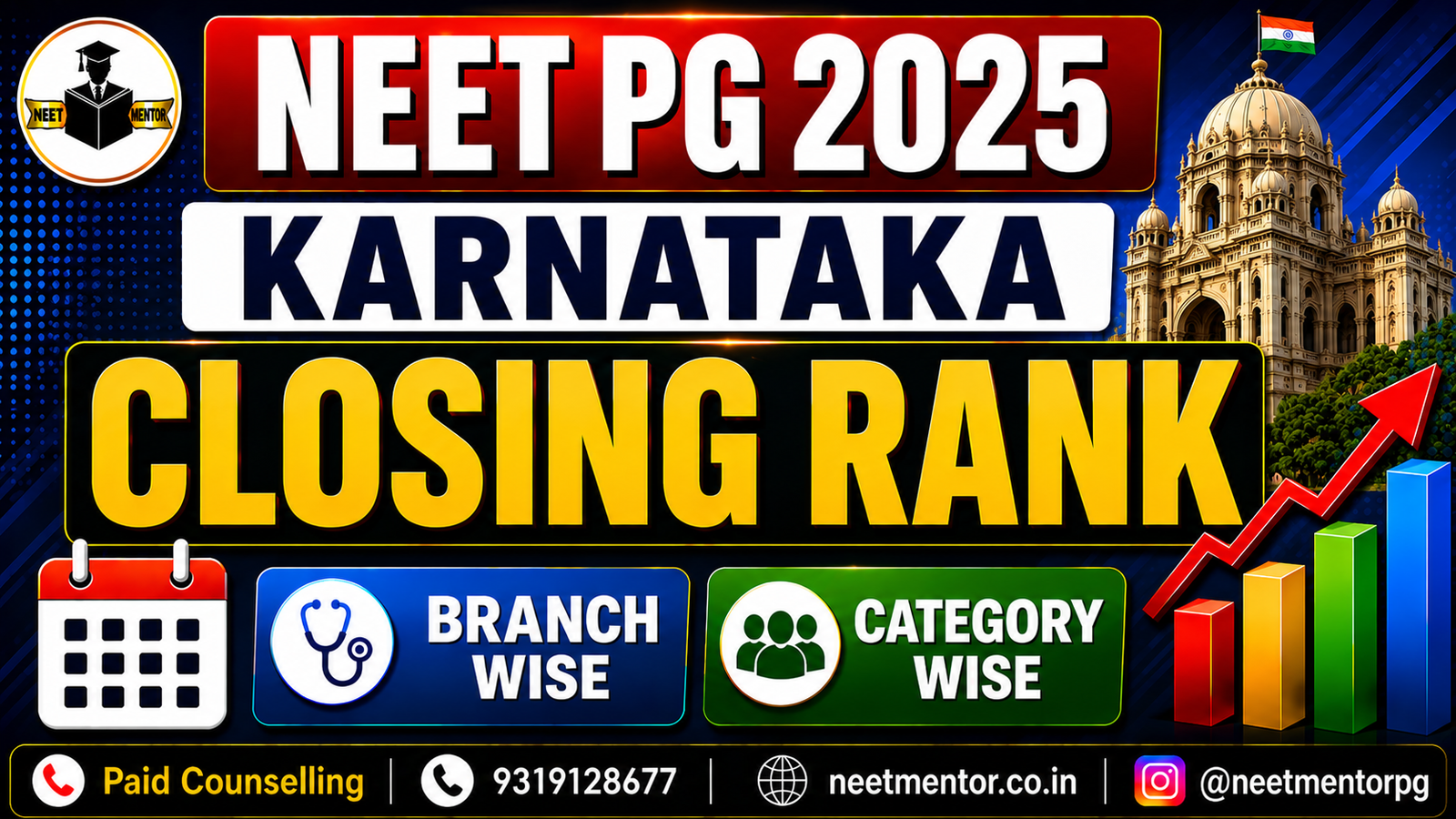 NEET PG 2026 Karnataka Government & Private Medical Colleges Closing Ranks – Category-Wise & Branch-Wise